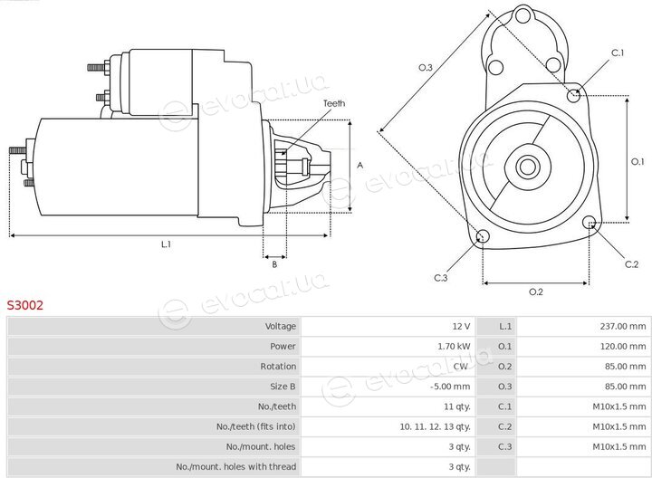 AS S3002