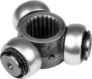 Coram CC024