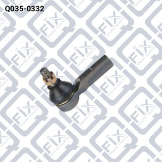 Q-Fix Q0350332