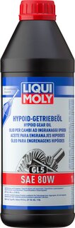 Liqui Moly 1025