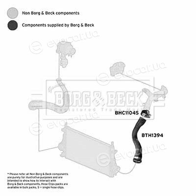 Borg & Beck BTH1394