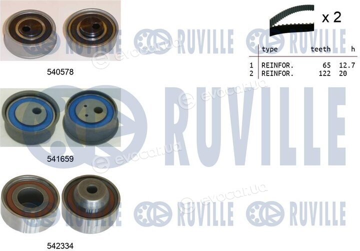 Ruville 550425