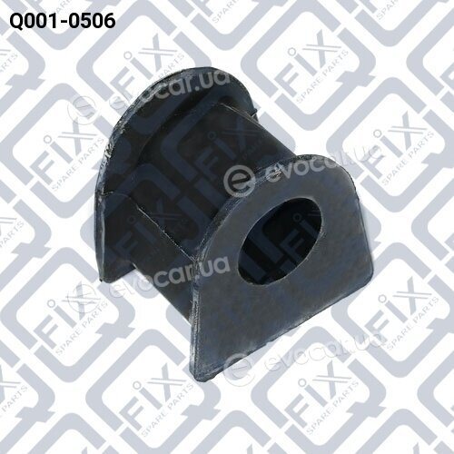 Q-Fix Q0010506
