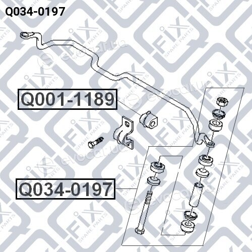 Q-Fix Q034-0197
