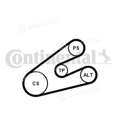 Continental 6PK1453K1