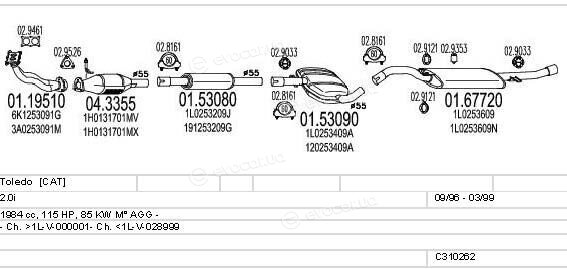 MTS C310262006504