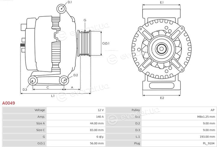 AS A0049