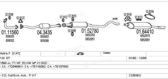 MTS C250802004788