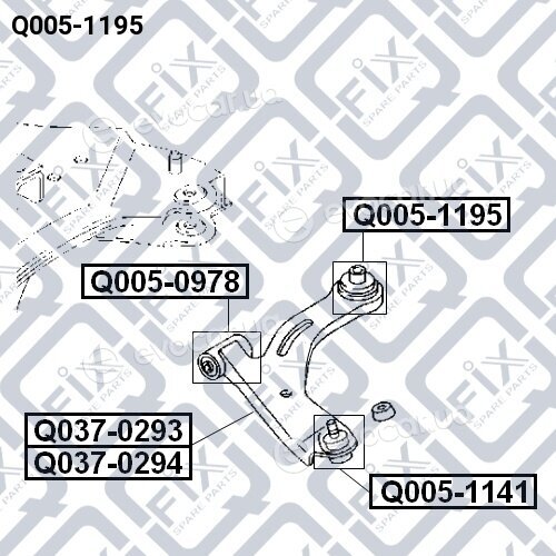 Q-Fix Q0051195