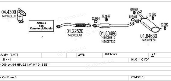 MTS C340016004871