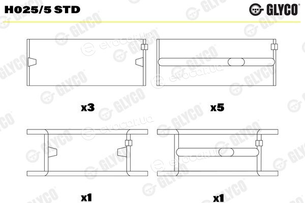 Glyco H025/5 STD