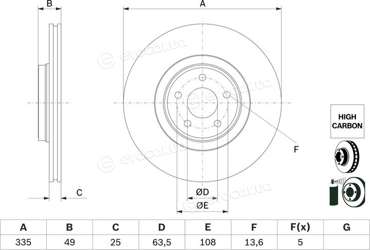 Bosch 0 986 479 F80