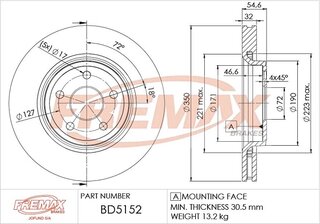 Fremax BD-5152