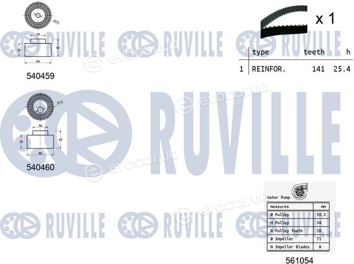 Ruville 5500191