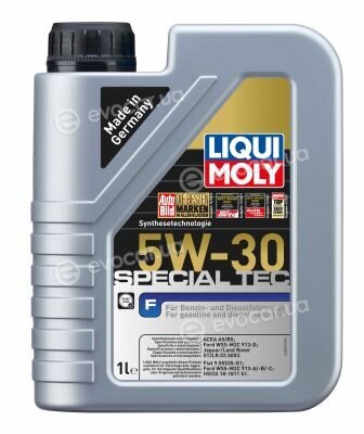 Liqui Moly 3852