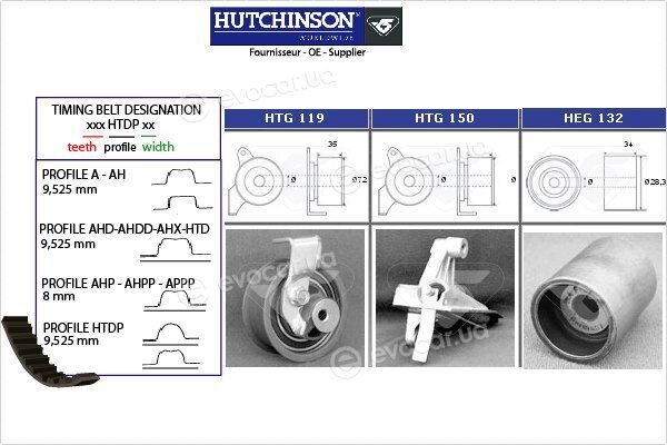 Hutchinson KH 150