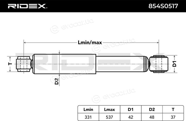 Ridex 854S0517