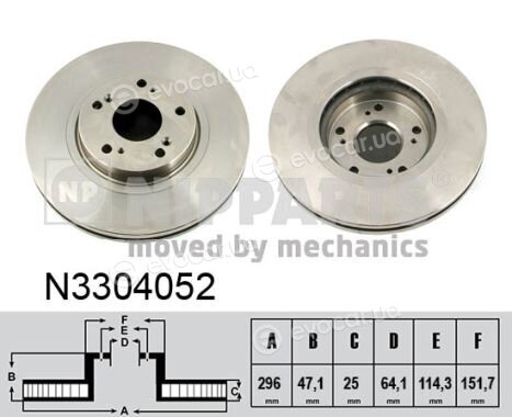 Nipparts N3304052