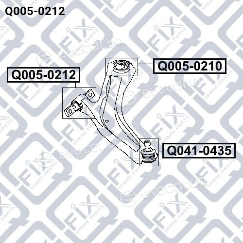 Q-Fix Q0050212