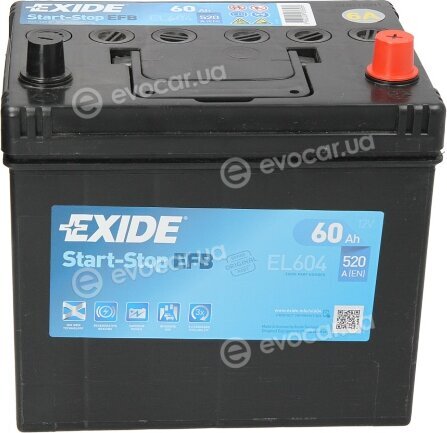 Exide EL604