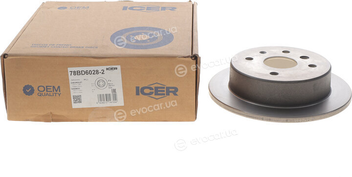 Icer 78BD6028-2
