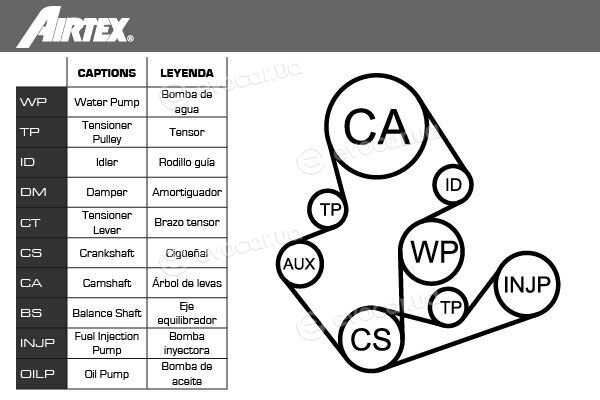 Airtex WPK-141501