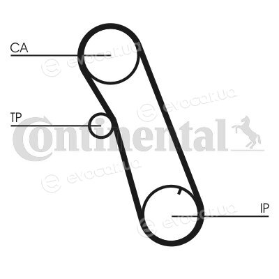 Continental CT616