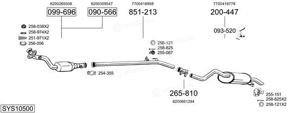 Bosal SYS10500