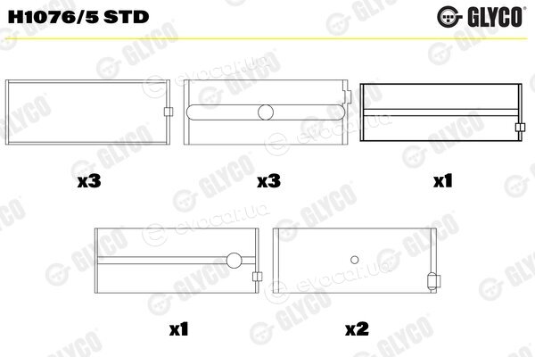 Glyco H1076/5 STD