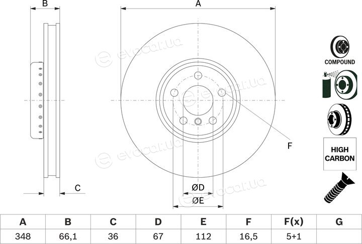 Bosch 0 986 479 F58