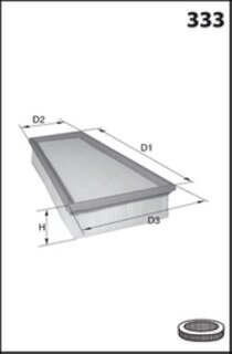 Meca ELP9682
