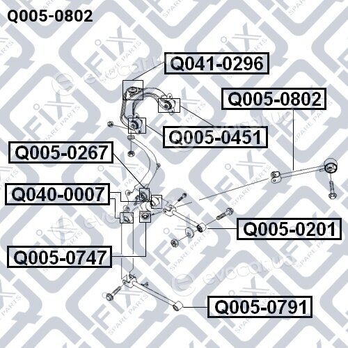 Q-Fix Q0050802