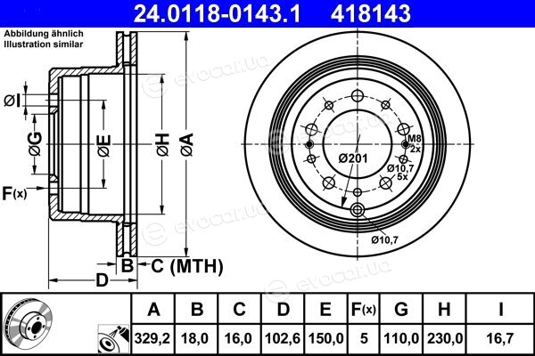 ATE 24.0118-0143.1