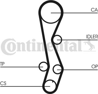 Continental CT1030