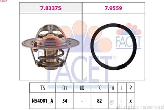 Facet 7.8667