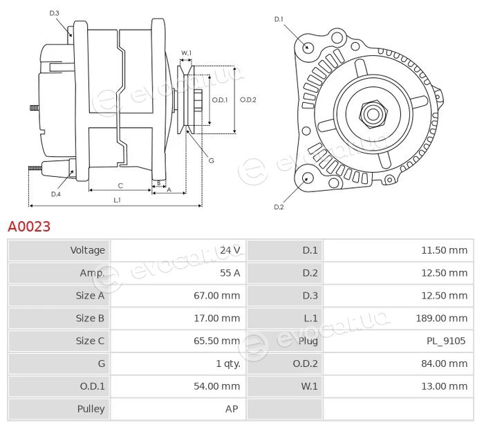 AS A0023