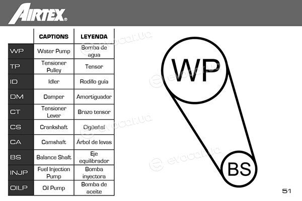 Airtex WPK-189201