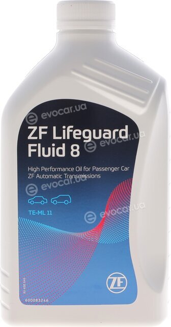 ZF 1103.298.113