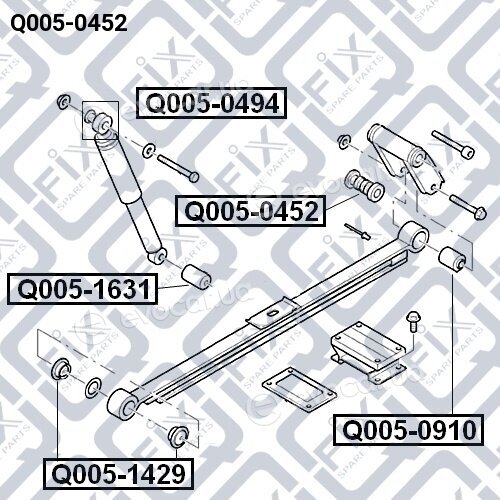 Q-Fix Q0050452