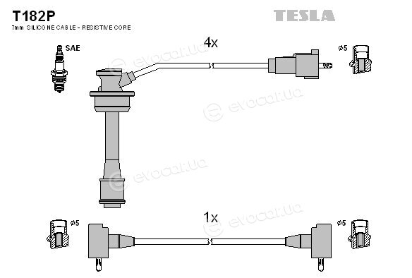 Tesla T182P