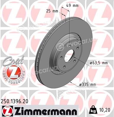 Zimmermann 250.1396.20