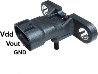 Gauss GI3171
