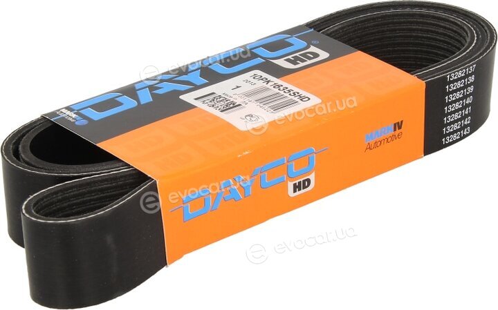 Dayco 10PK1635SHD