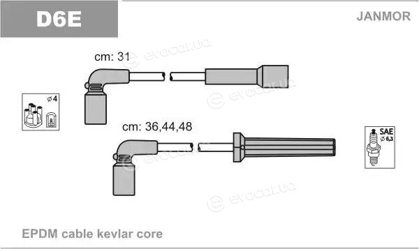 Janmor D6E