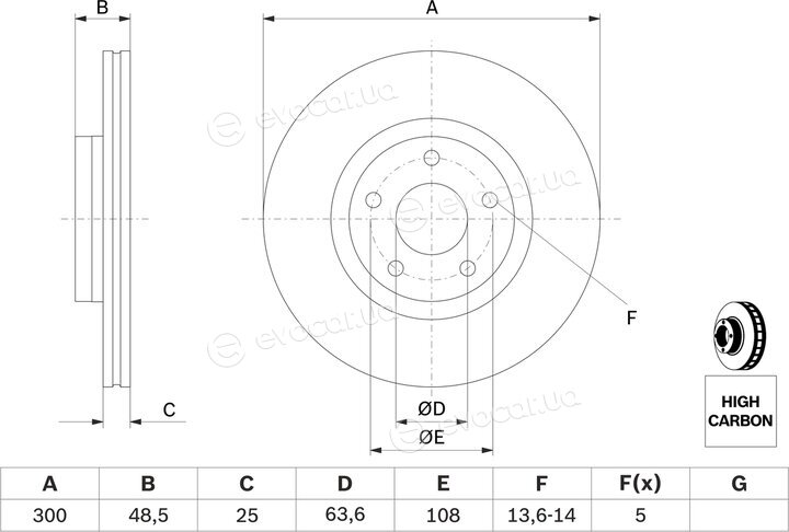 Bosch 0 986 479 C52