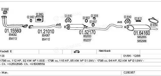 MTS C250357005504