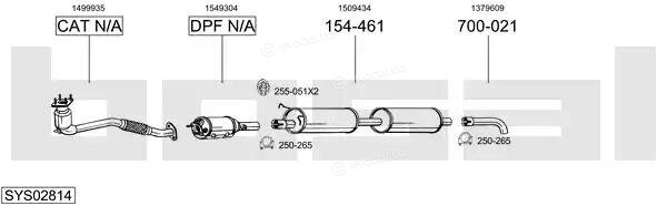 Bosal SYS02814