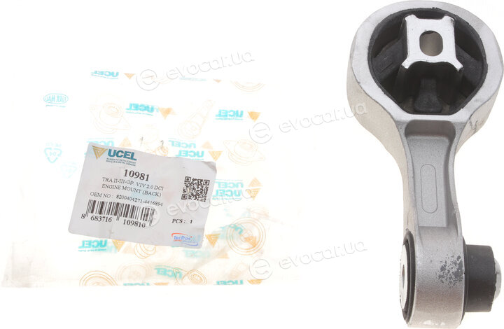 Ucel 10981
