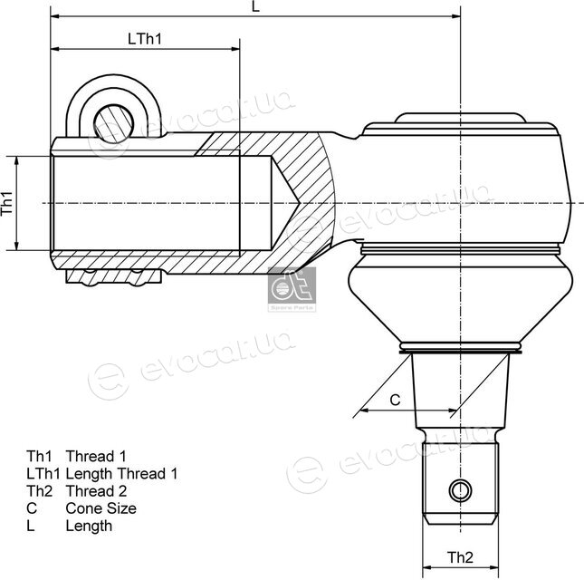 DT 2.53254