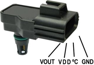 Gauss GI3224